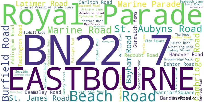 A word cloud for the BN22 7 postcode